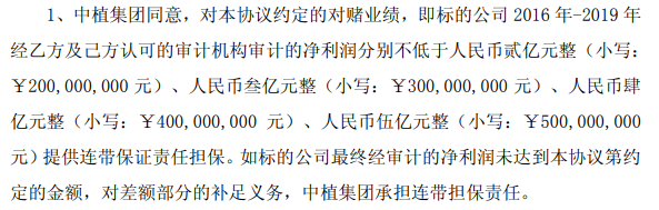 企示录|台甫城：转型受挫致局限掉队 举债维艰成成长瓶颈-中国网地产