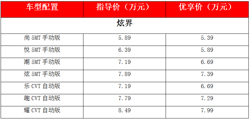 炫界是平价而非自制 以超高配置竞争消费市场