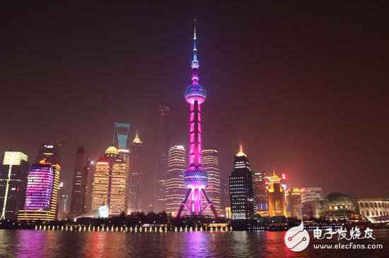 什么是全画幅？全画幅相机是刚需吗？小白摄影入门级推荐