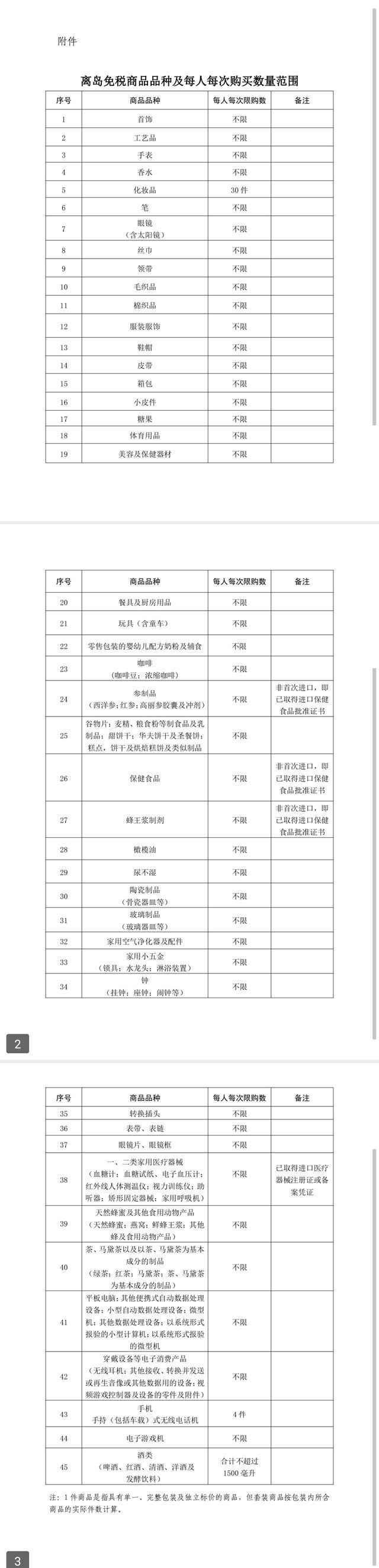海南离岛免税购物额度涨至10万，购置攻略