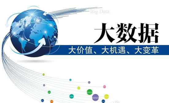  供给链利用大数据的4大趋势