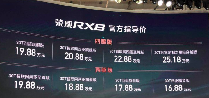 上汽全新中大型SUV 荣威RX8售16.88万元起