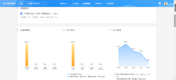 什么?上课呢,学生咋都哭了?