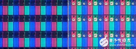 OLED将大举风行的时候 为何说LCD屏幕比OLED屏幕更优秀？
