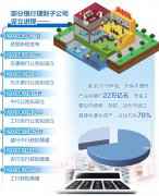 两家理财子公司获批开业 资管又添新军