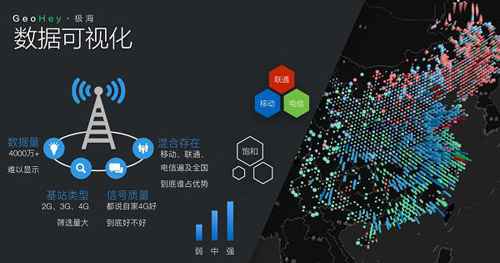  如何寻找并掘客地理大数据的代价？