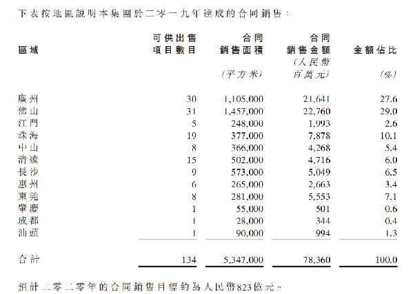 时代中国失速 范围恐难实现跳涨