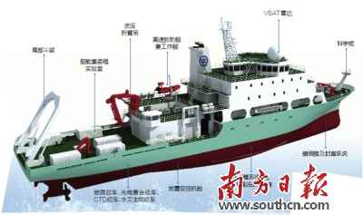 新型地球物理综合科学考查船在穗下水：身怀特技的“尝试6”号
