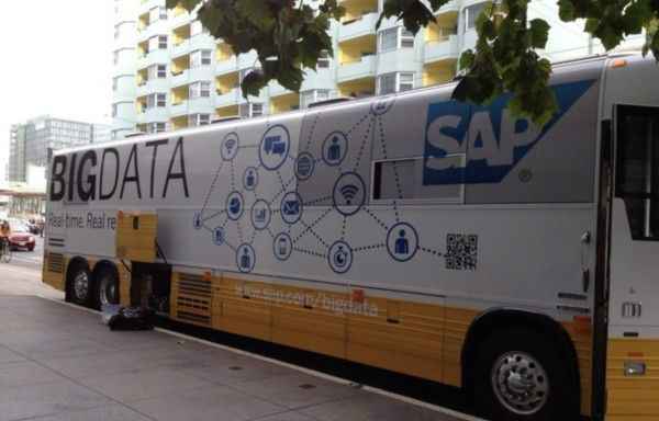  2017年有望实现大数据的六大预言