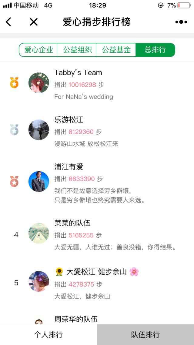 2018上海佘山元旦登高报名时间+报名方法