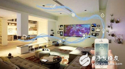 走入千家万户 传说中的智能家居到底有多智能？辞别旧时代