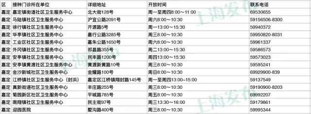 上海疾控中心:60岁以上市民可免费接种肺炎疫苗