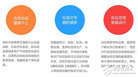 国货越来越强 苹果手机销量越来越差，因为此刻的国产手机安卓系统永不卡顿
