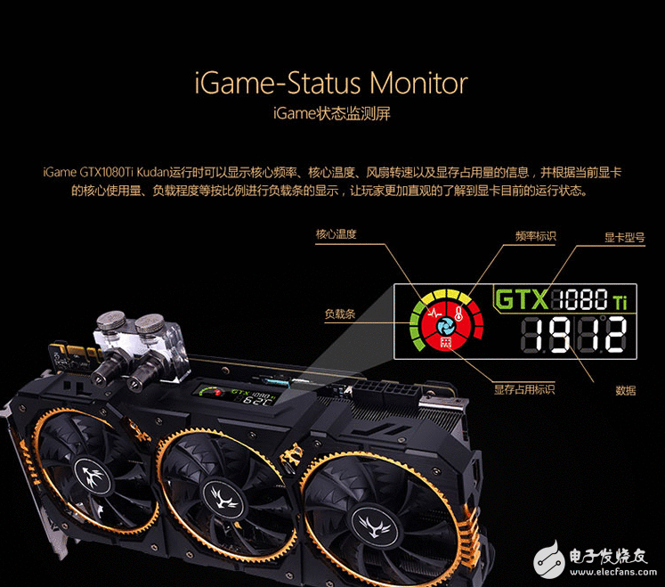 九段生猛之作，骨灰级游戏显卡七彩虹iGame GTX1080TI Kudan 8999元发售！
