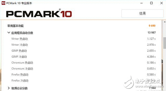 APP秒开和游戏读条秒过都靠它：固态硬盘SSD飞速成长，NVMe引领存储新时代