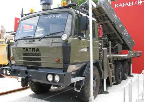 印度急向全球抢购军器 看清单就知道并不是真想接触