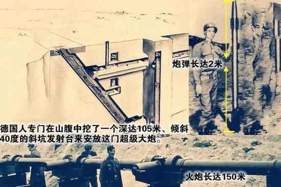 解放军电磁步枪表态：造型科幻 子弹更细更长(图)