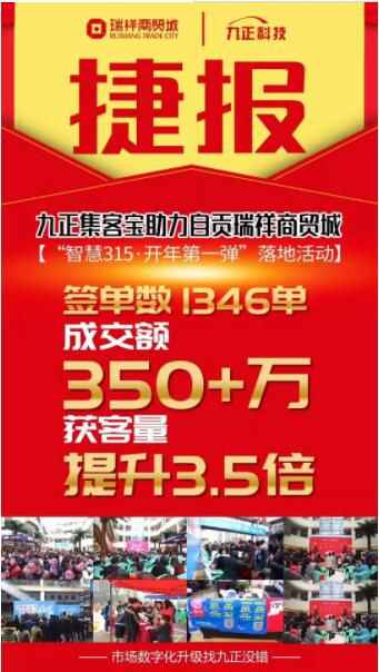  九正携数字化营销核武器助力南昌建材圈多找客户多签单 订单量至少提升1.5倍