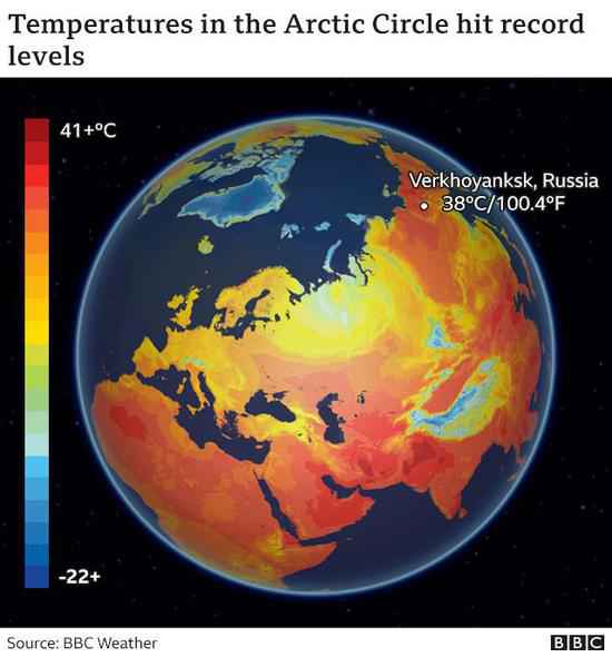 西伯利亚永冻层解冻、青藏高原冰川融化，大概会释放未知病毒