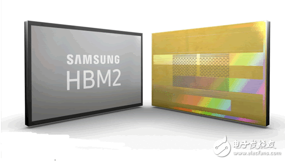 三星将增加业内最快DRAM - 8GB HBM2的出产：以满意人工智能等市场