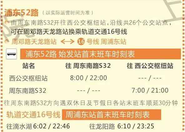 上海国际旅游度假区接驳线、地面公交线路调解