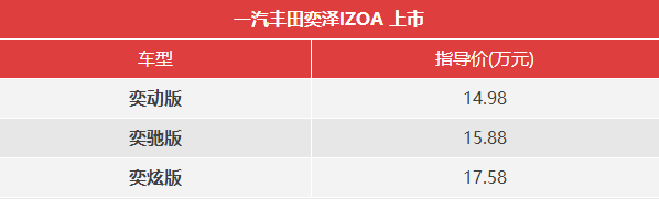 一汽丰田奕泽IZOA上市 售14.98-17.58万