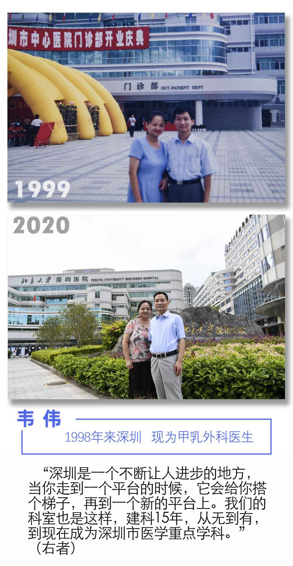 深圳特区40年｜我和特区共生长