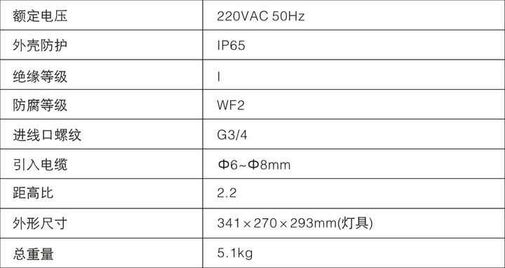 桦甸市海洋王NSC9700A防眩应急通路灯