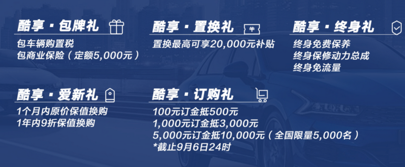 15万元至20万区间的起亚凯酷有什么不一样？