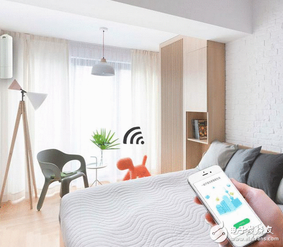 还在用各类老土过期的遥控器？拥有一台Allone Pro多成果智能主机将改变你的糊口 把握一切