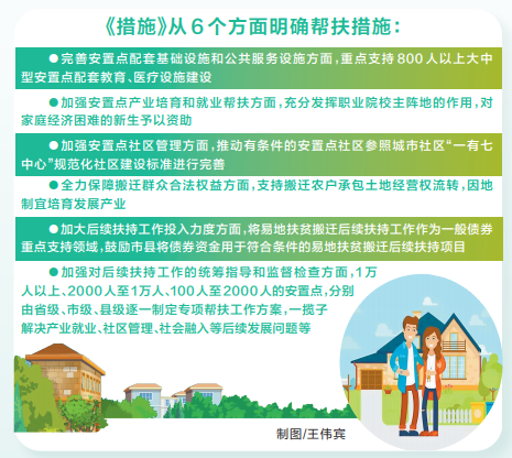 河南写好易地扶贫搬家“后半篇文章” 聚焦群众“能致富”“糊口好”