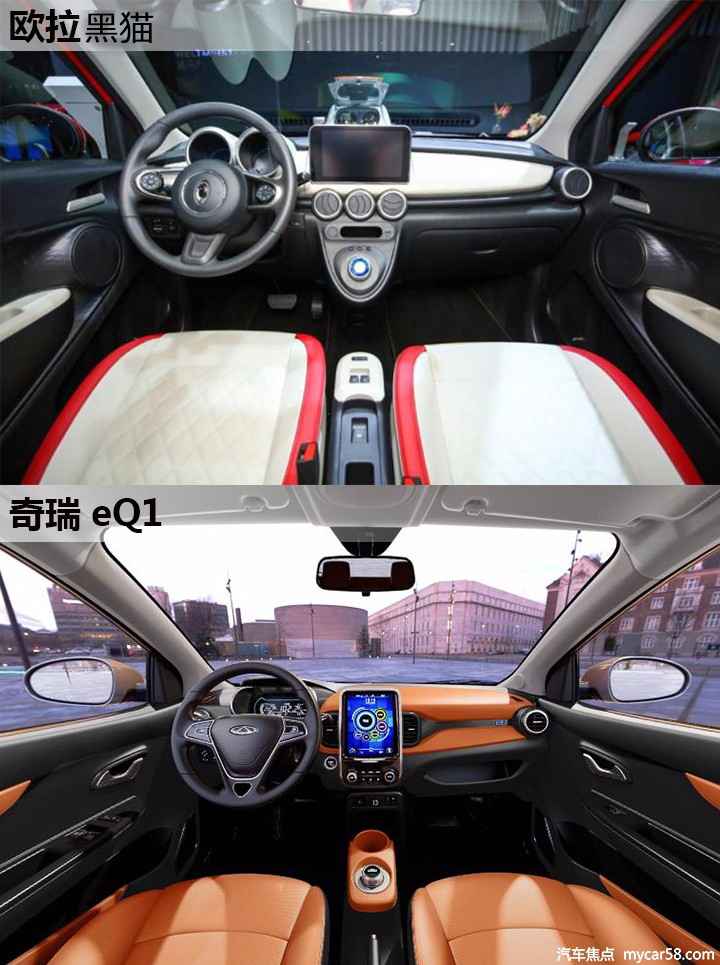 年轻人第一辆车，江淮iEV6E/欧拉黑猫/奇瑞eQ1怎么选？