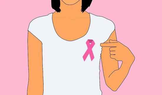 《柳叶刀》子刊：为何乳腺癌发病率全球和中京城在增加？