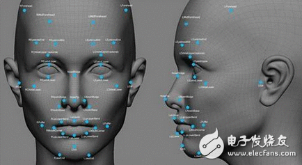 老太太我都不扶就服你！中国人脸识别技能再创新高 夺得全球最权威人脸识别第一
