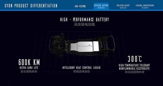 全新品牌歌昂公布 主推豪华纯电动汽车