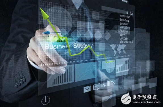 关于菲茨定律的杂谈与将来交互方法