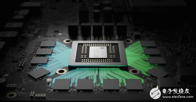 迄今为止最强的游戏主机？两款4K主机比拟：Xbox One X与PS4 Pro孰强孰弱？