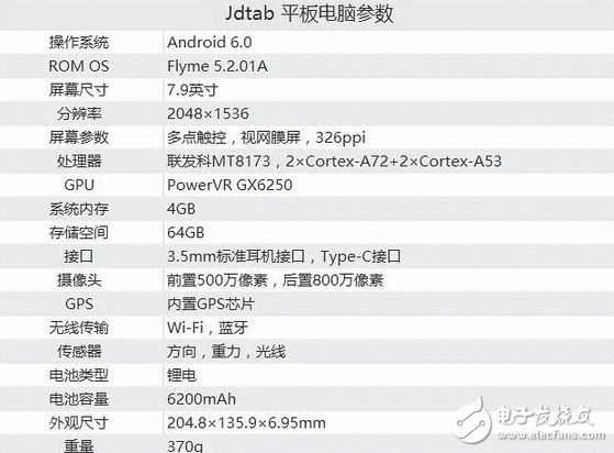 谁说魅族Flyme的平板注定难成大气？首个搭载看看毕竟运行如何