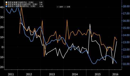  外媒：透过大数据镜头看中国 太过灰脸色绪可以收一收