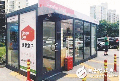 从无人超市的将来成长看：将来10年，最赚钱的8个行业