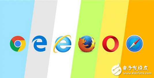 最新欣赏器市场份额出炉：谷歌Chrome一路领跑，微软Edge缓增