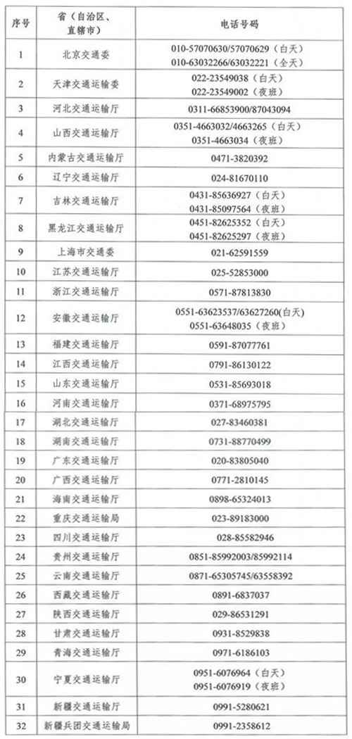 交通运输部宣布各地应急运输电话 简化“通行证”管理流程