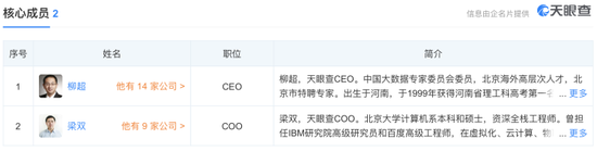 别随着天眼查们上面的动静指点山河了，工作没那么简朴