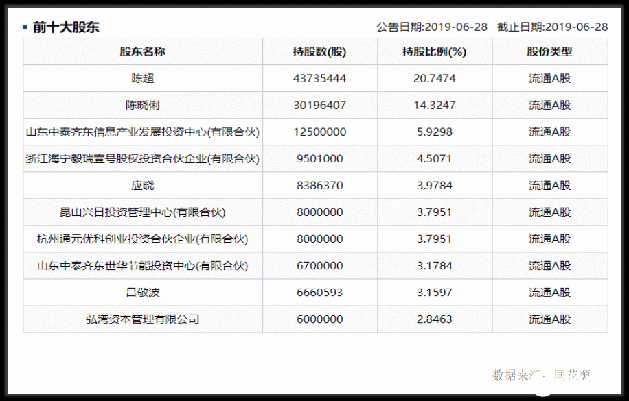 柔性光学导电质料行业领军公司日久光电怎么样