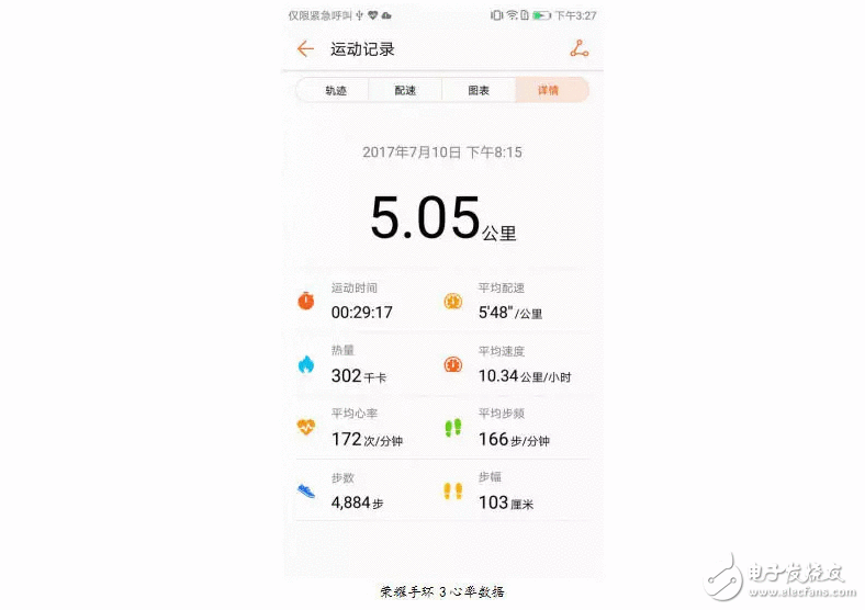 荣耀手环3发充满月，电商平台好评率达98%