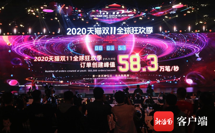 天猫双11：及时成交额破3723亿！海南人最爱买…