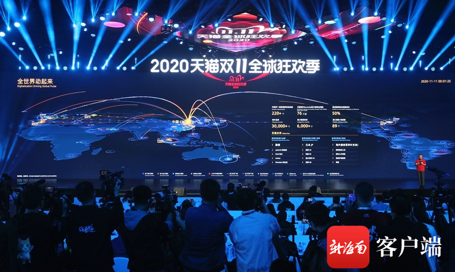 天猫双11：及时成交额破3723亿！海南人最爱买…