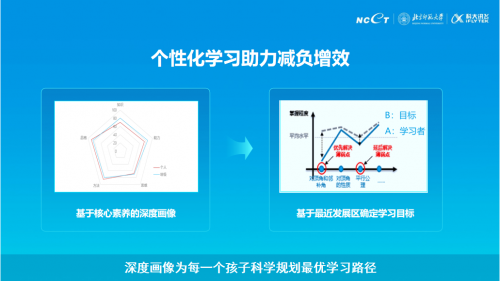 科大讯飞吴晓如：人工智能助力“做最好的自己”