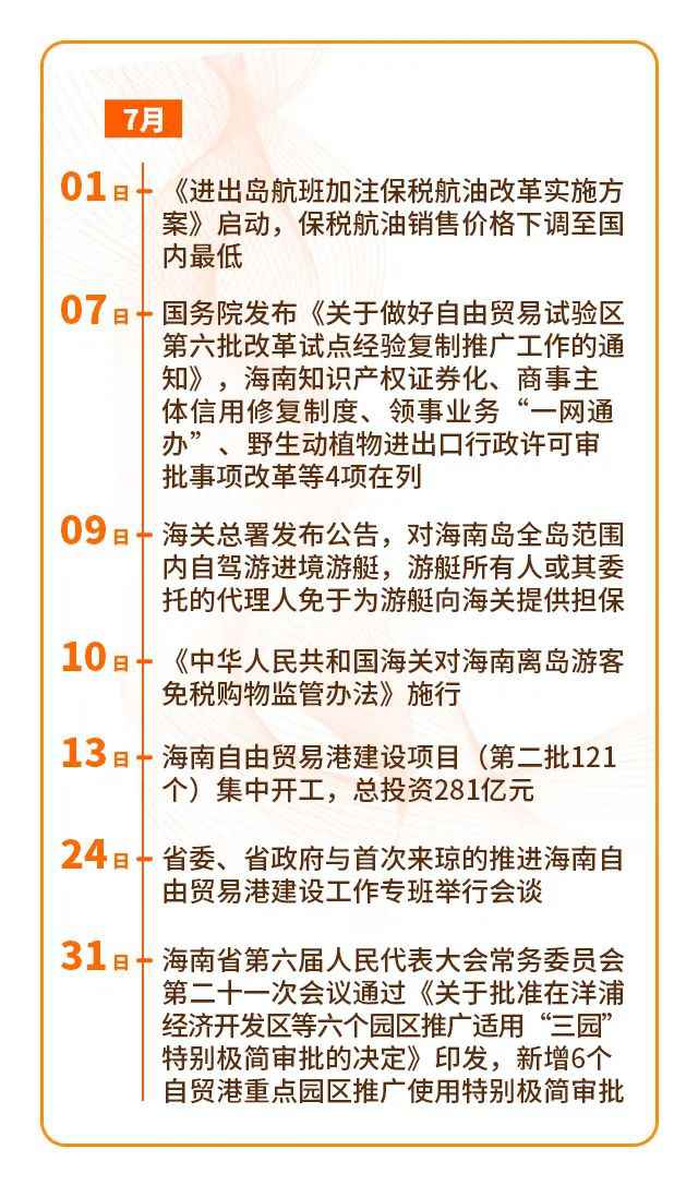 这半年，海南这些事