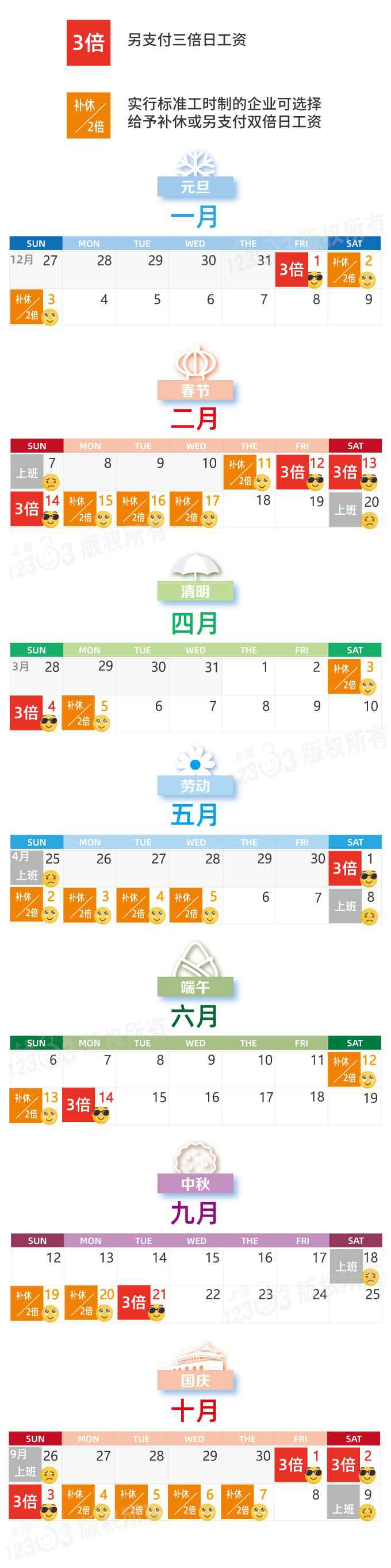 2021年节沐日上海加班人为计较方法